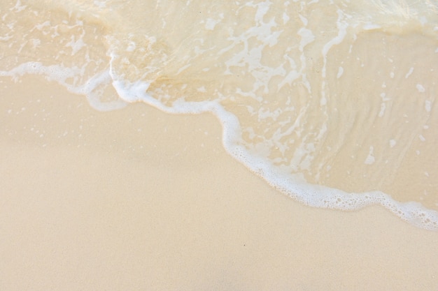 送朋友香水礼物的祝福语